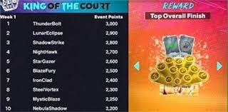 巴媒：格雷米奥主席候选者曾想招募本泽马，以此当竞选筹码